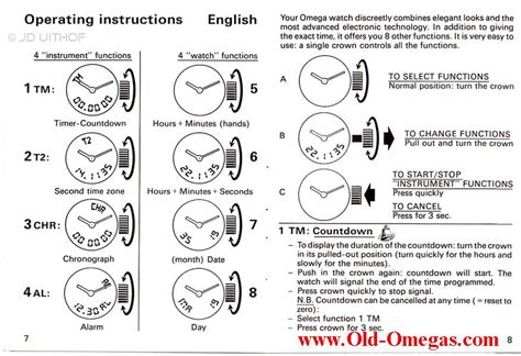 omega instruction manual pdf.